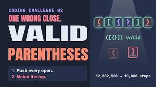 Details Valid Parentheses: Last Opened, First Closed (AI Engineer Coding Interview) News