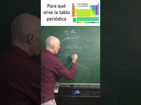 Video: ¿Por qué hay huecos en la tabla periódica de elementos?
