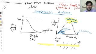 H33 P3 Traffic Simulation: Fundamental Diagrams screenshot 5