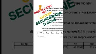 ✅RRB ALP CBT 1ST CUTOFF|| SECUNDERABAD ZONE|| Final cutoff zone wise #shorts #rrbanswerkey#trending