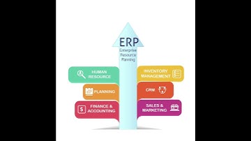 ERP | Enterprise Resource Planning | WeblogySphere