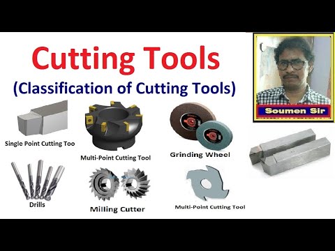 CUTTING TOOLS - Classification of Cutting Tools 