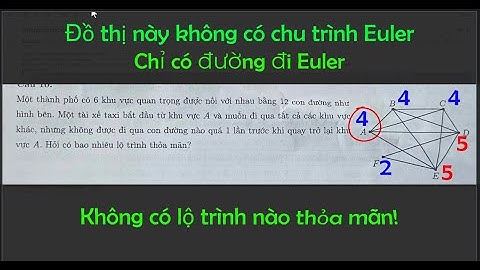 Lý thuyết đồ thị - Xác định số lộ trình từ A qua các đường chỉ 1 lần rồi quay lại A |Chu trình Euler