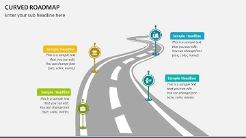 Curved Roadmap Animated Presentation Slides