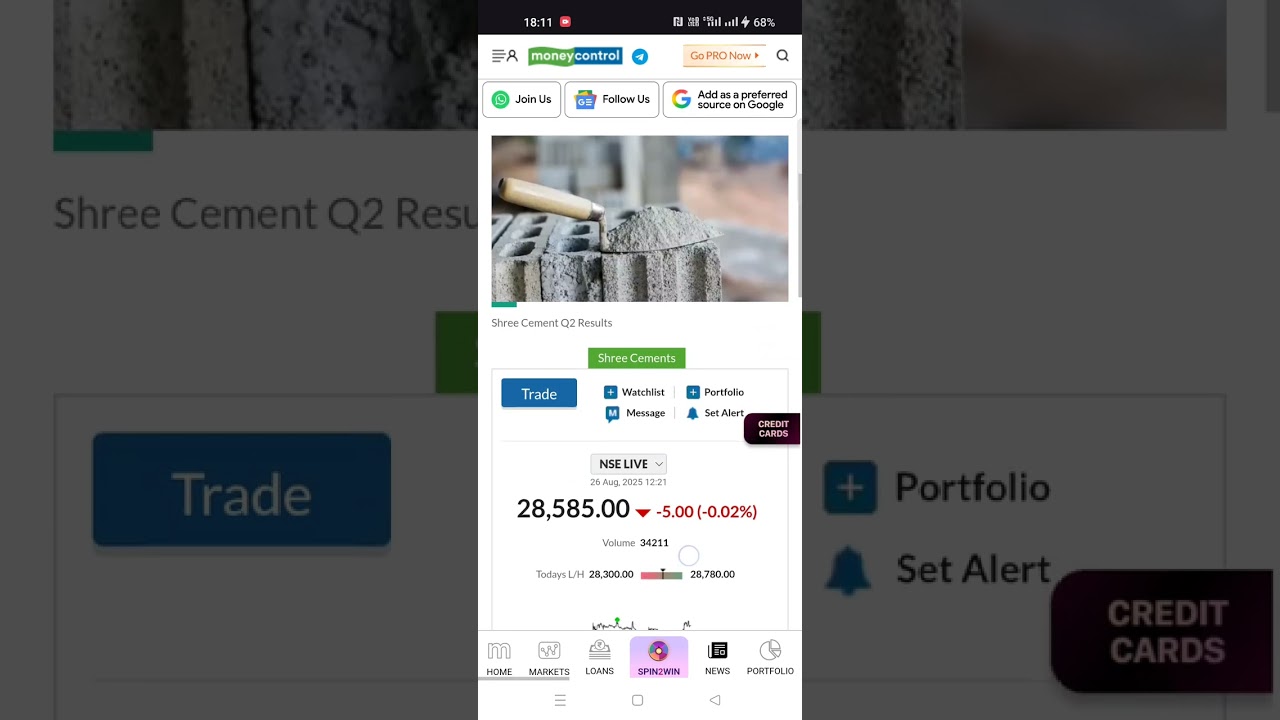 Shree Cement Q2 Results: Net profit soars nearly 200% to Rs 277 crore, firm announces