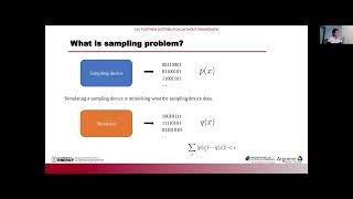 Challenging Quantum Advantages with Classical Simulation