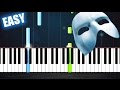 The Phantom Of The Opera Theme - EASY Piano Tutorial by PlutaX