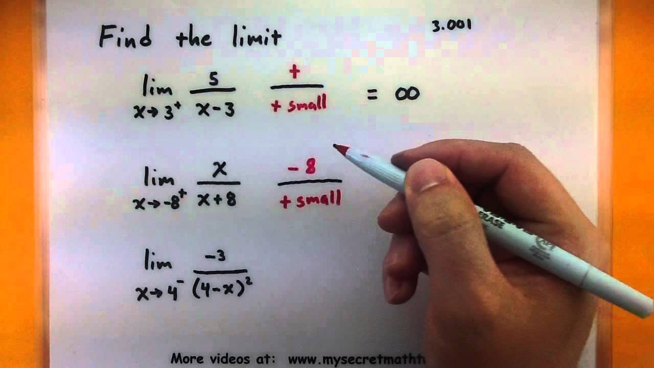 Calculus - How to find limits with infinity using the equation