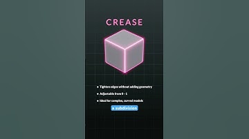 Wanneer moet je scherpe randen, vouwen, schuine randen en steunlussen gebruiken? | #blendertutori...