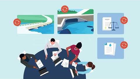 Explainer Video - NSW DPIE Reconnecting River Country Program | Punchy Digital Media