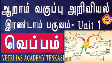 6th STD SCIENCE TERM II|6 ம் வகுப்பு அறிவியல்| இரண்டாம் பருவம் |unit 1|வெப்பம்  |TNPSC|TET|POLICE