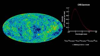 Classroom Aid - CMB Radiation