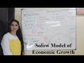 Solow Model Of Economic Growth