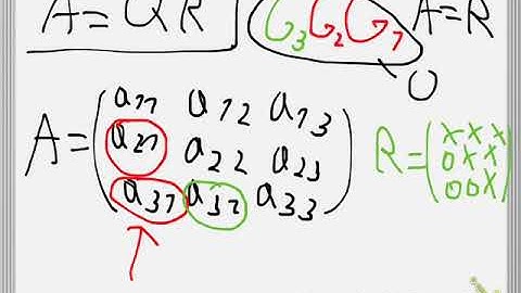 Givens rotation for QR factorization (old, see description)