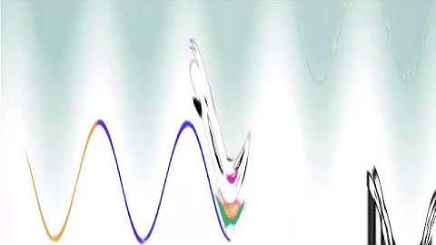 Dog is swist in crying powers