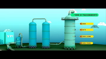 ¿Cómo funciona una refinería?