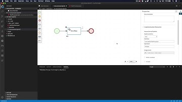 Using CDI beans with Kogito