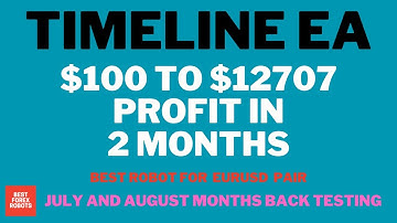 Timeline EA Forex MT4 Robot 2023 July And August Months Back Testing | Best forex robots