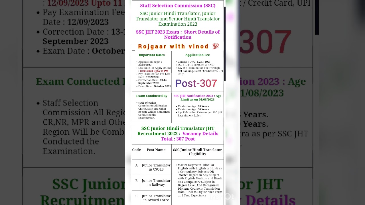 SSC Hindi Translator Vacancy 2023 