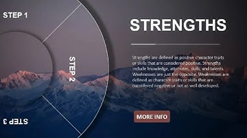 Powerful Image Layout in PowerPoint | Rotating Effects Tutorial | PowerPoint Morph Transition