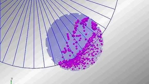 Analysis with EDEM Bond Mill Part I