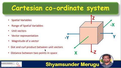 JNTUH| SRU|EEE|ECE|L1-CARTESIAN COORDINATE SYSTEM|EMF|EMTL|EMT|EMWTL