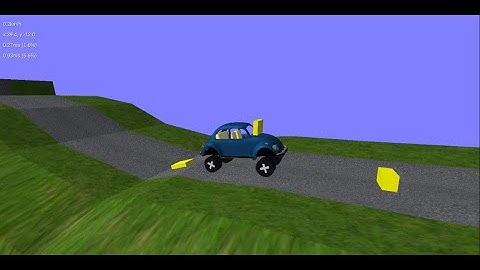 Box2D/LibGDX Test 05 - Realistic car with collision shape