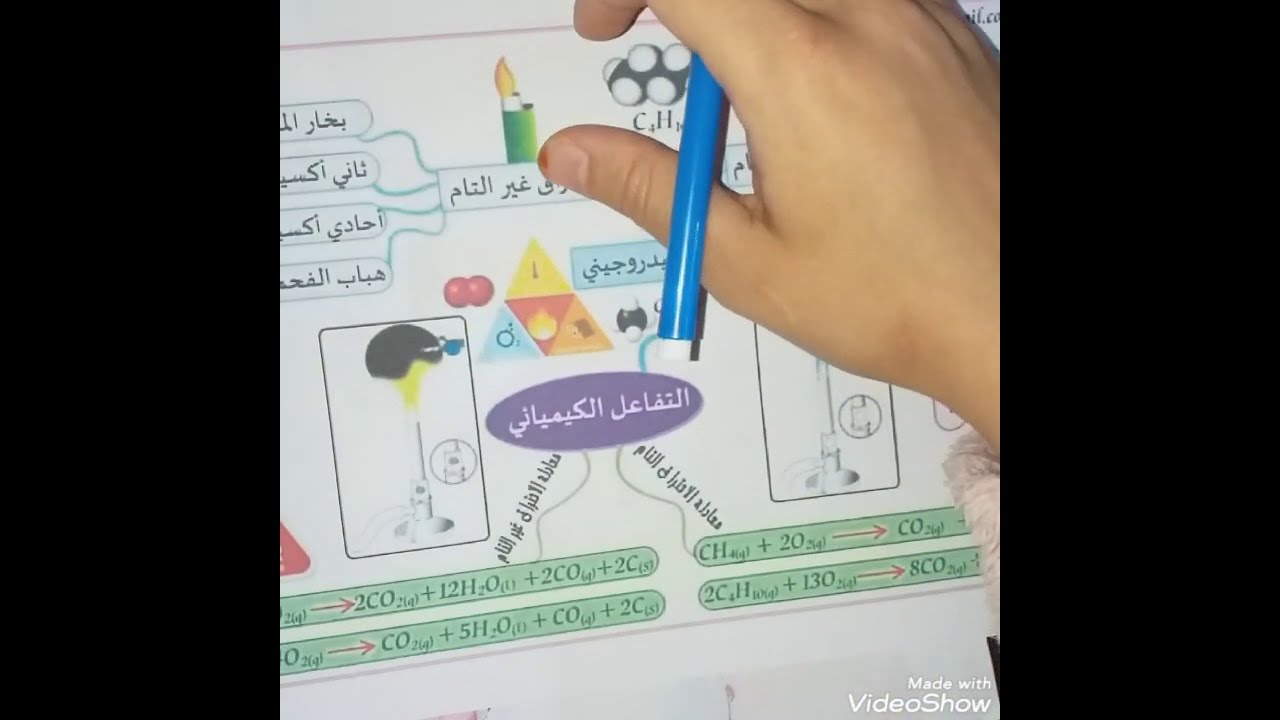 **مراجعة شاملة للمادة و تحولاتها بطريقة روعة** فيزياء 3 متوسط