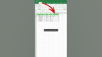 Excel Multiplication formula tricks |How to multiply 2 values in Excel #excel #microsoftexcel