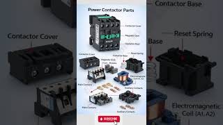 Power Contactor Parts #electrical #part #diy #shorts