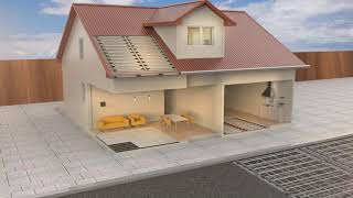 SamMyung TECH electric floor heating system, Eco-Ondol