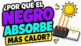 Ropa Negra más Fresca con Calor?