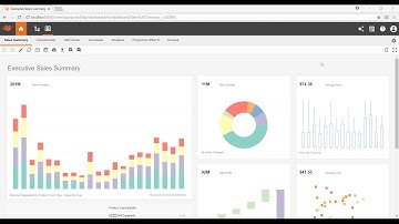 InetSoft Extended Demo 2018