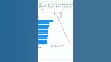 Learn to Utilize the Q&A Function in Power BI