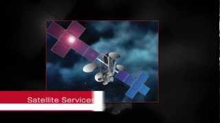 About EchoStar