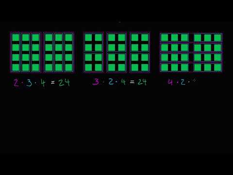 Video: Was sind die Eigenschaften der Multiplikation und was bedeuten sie?