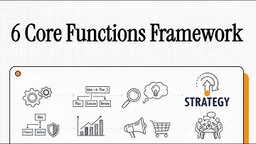 6 core functions framework