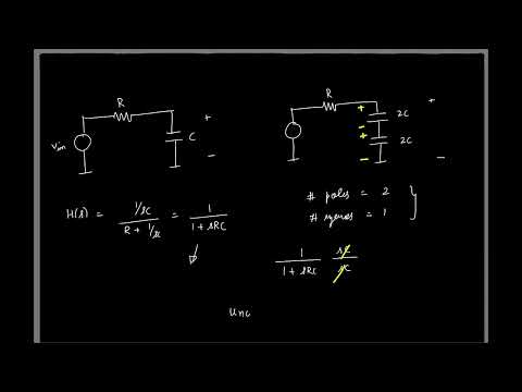 Thumbnail for Lecture 10: Poles and zeros; Common-source amp; Miller effect;  (extra info: unobservable state eg.)