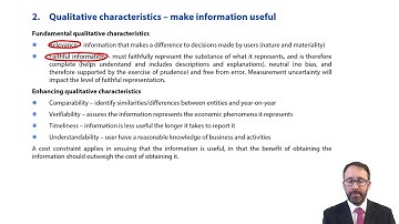 Recognition and derecognition - ACCA Financial Reporting (FR)