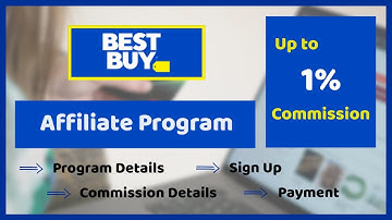 Best Buy Affiliate Program [2025] | Earn Money from bestbuy.com