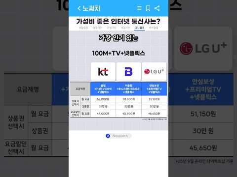 인터넷 통신사 중 가장 가성비 좋은 곳은 어디?