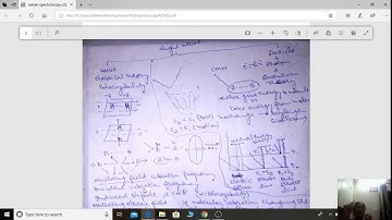 Raman Spectroscopy Vedio Part 2