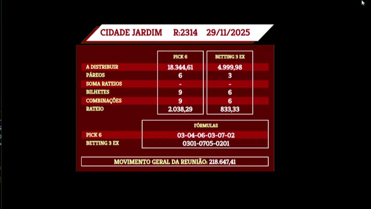 Transmissão  Jockey Club SP  -- 29/11/2025