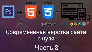 Современная верстка сайта с нуля. Часть 8 #Адаптивная верстка Современная верстка сайта с нуля. Часть 8 #Адаптивная верстка