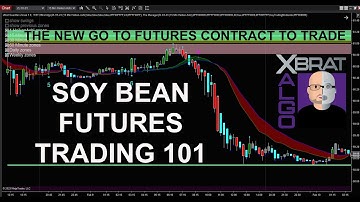 Soy Bean Futures Trading 101 😱  The New Go To Futures Trading Contract