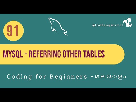 Mastering MySQL Foreign