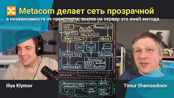 🔀 Metacom — сеть прозрачна для API при выборе транспорта HTTP, HTTPS, HTTP/2, Websocket, WebRTC...