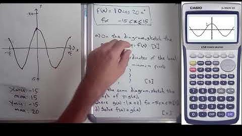 IGCSE Graphing Question Max / Min Casio fx-9860G SD