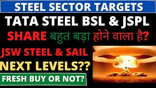 STEEL SECTOR TARGETS  TATA STEEL BSL & JSPL SHARE  SAIL  JSW STEEL  NEXT LEVELS? BUY OR NOT?