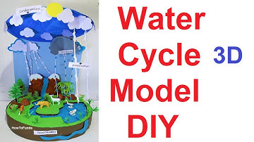 water cycle model (3D) making for science fair project | DIY at home | howtofunda